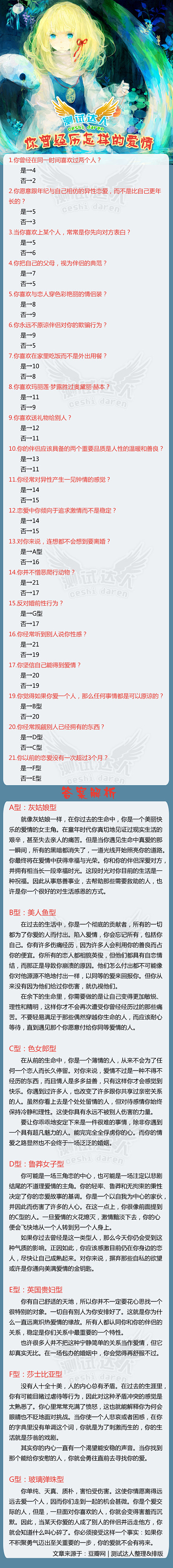 【你曾经历怎样的爱情】形容生活经历对人的...