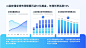 52页浅色实用数据可视化图表PPT模板