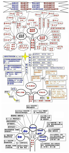 陆荏佳采集到收。