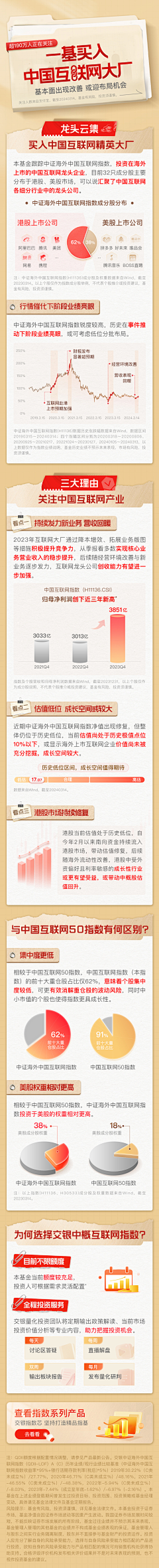 qstnILtW采集到待归类采集