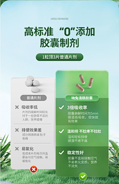 看看看看个撒采集到【详情页-食品】