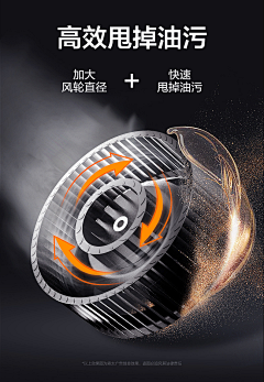 小小邓采集到创意图形