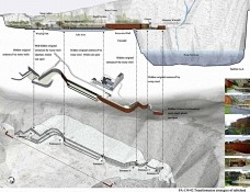 分析图- 景观意向图- ZOSCAPE-...