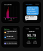 苹果手表ui界面设计Apple Watch GUI