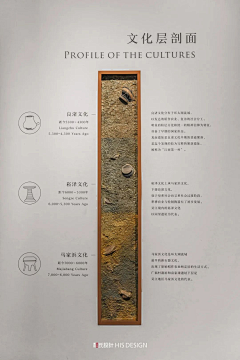 b6IMPEUp采集到文化墙