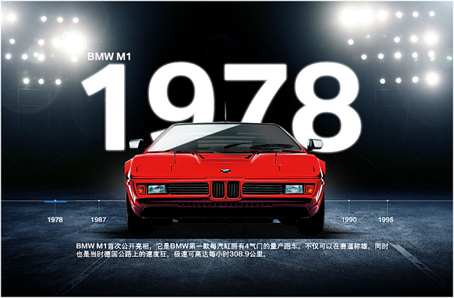 2014 BMW M赛道体验日