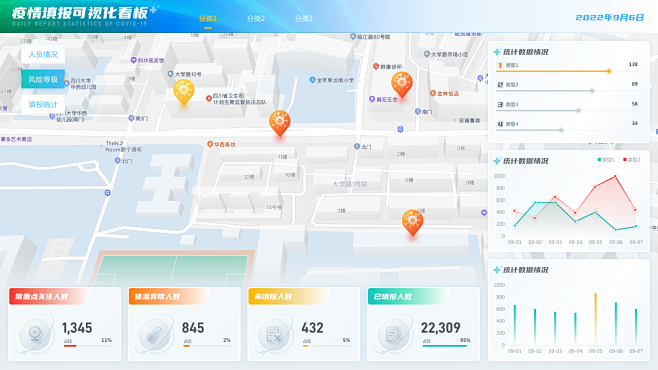 疫情可视化2
