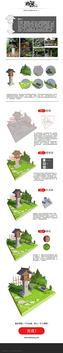 璐忍枷采集到资料&教程