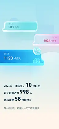 Gyro_loading-花瓣网