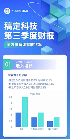 忧蓝曳止采集到APP-数据长图