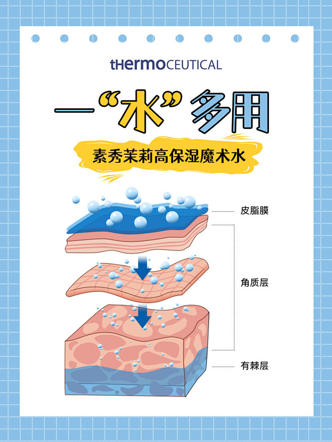 小红书