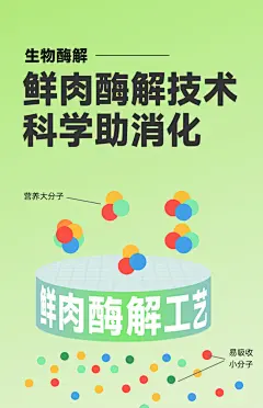狗粮肉蛋奶蔬全价鸭肉梨狗粮冻干狗粮成犬狗粮幼犬狗粮2kg-tmall.com天猫