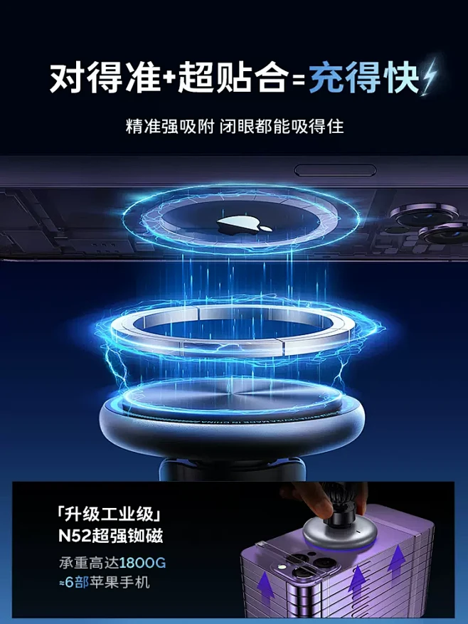 李森车载无线充电器磁吸手机架适用苹果专用...