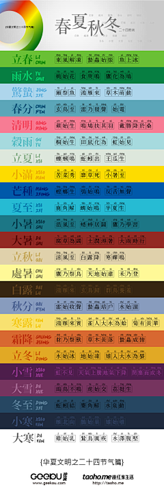 Geekou逆流采集到设计有无创意