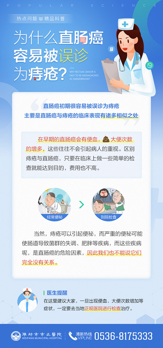 潍坊治便血医院