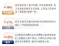 图片_金融图片素材-花瓣网