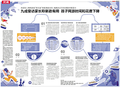 树杈上的猫先生采集到板式