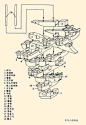 斗拱结构_百度图片搜索