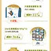 @天猫 的个人主页 - 微博