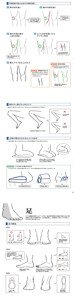 狂热中人采集到胸腔