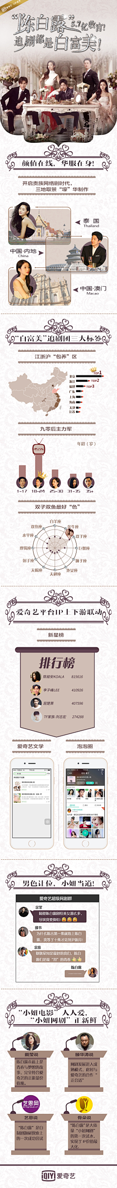~虫子~采集到作品