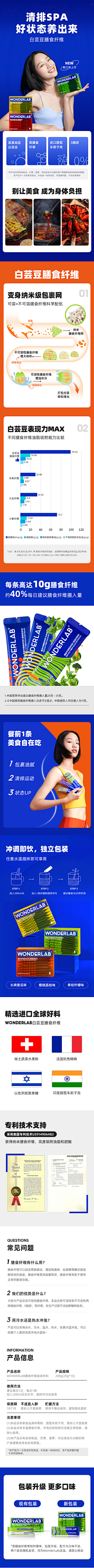 世界上最后一只小熊猫采集到产品
