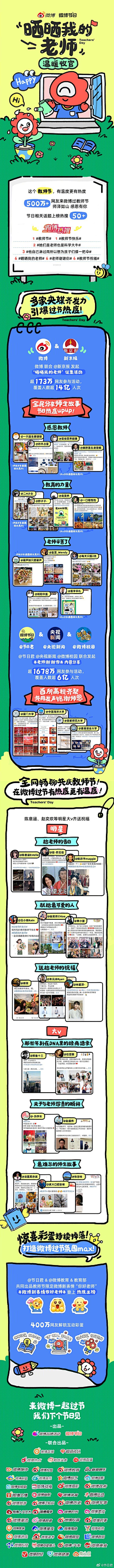 OntG0bOq采集到kely-分享图