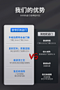 欧帝乐防盗门甲级门家用子母门入户门智能进户门安全门单门定制-tmall.com天猫