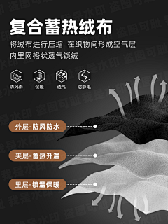 __敏ёг采集到个人作品