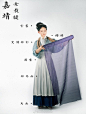 #繁盛图# 之环游大明【人设版】

明代士农工商 女子生活图鉴
谁不喜欢换装贴纸呢

主创：本人、@赵长月er @洪音HONYN
出镜：@三七二拾肆 @一份虾滑- @一只海藻zao @NINEOKA @一只老虎包 ...展开全文c
