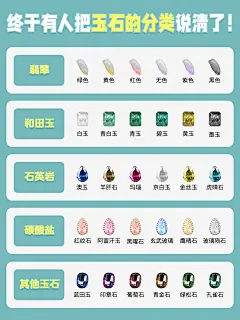 珠宝首饰攻略指南小红书封面