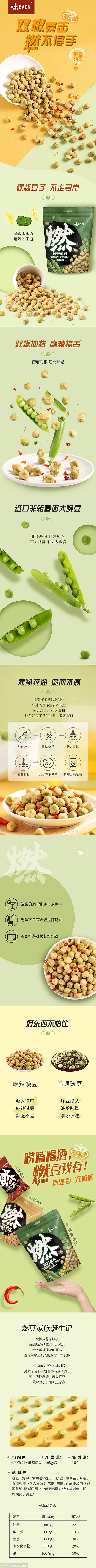 《百草味》零食H5