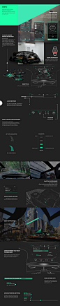 Autonomous Car UI Concept - PRØX : The future is an interesting topic where our technological capacity is growing fast. Transportation becomes more efficient, safer and easier. Self-driving cars are the future of tomorrow; this future starts now. That’s w