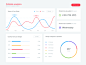 Dribbble analytics