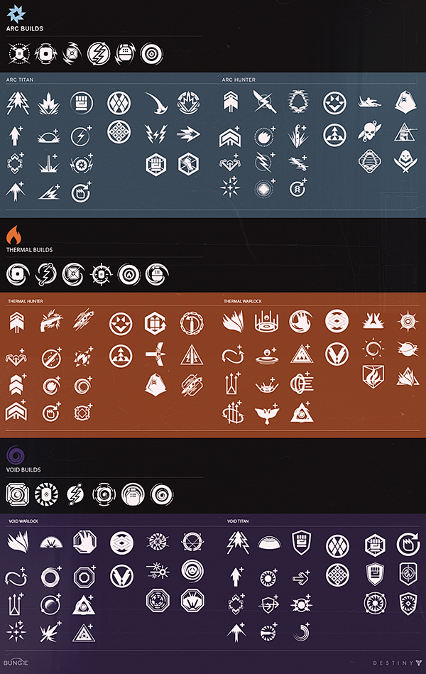 Destiny Iconography ...