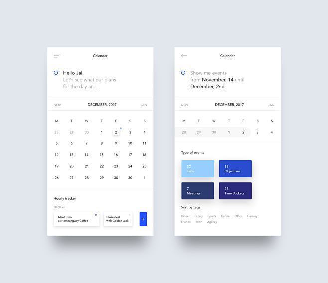 Planerpresentation