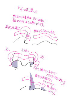 杰洛历采集到21