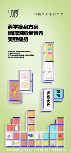 IMmtt采集到瘦身减肥