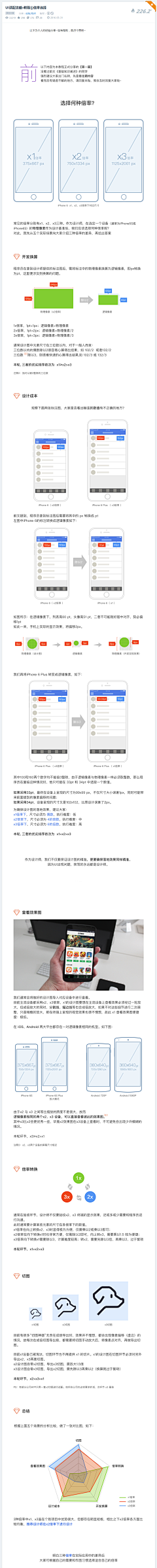 寒露002采集到UI