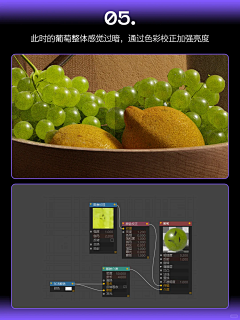 我的画板采集到C4D技巧