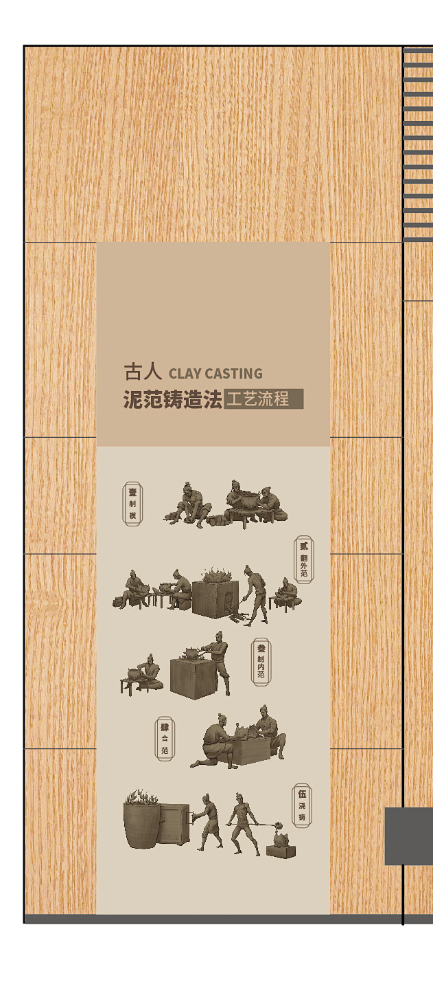 模具博物馆展陈设计