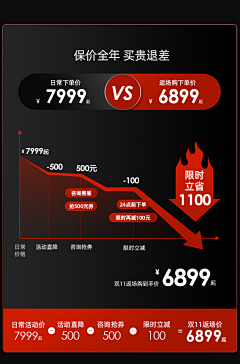 伪装315采集到其他