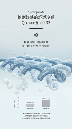 碎碎碎觉啊采集到防晒