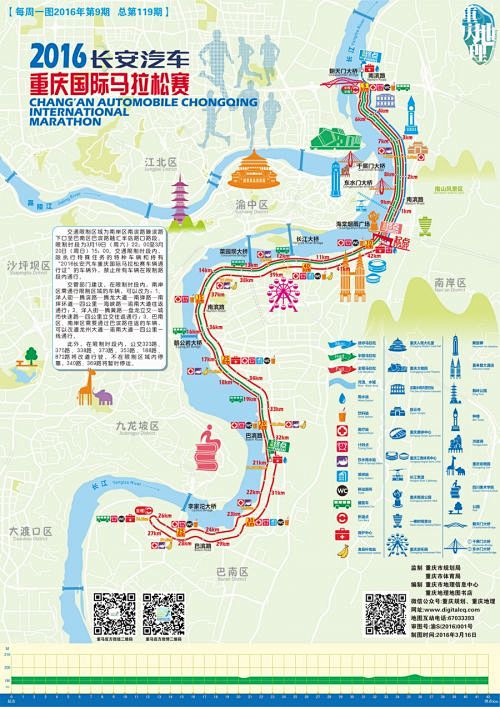 2016重庆国际马拉松路线图