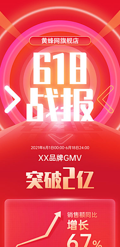 轻松小小熊采集到战报