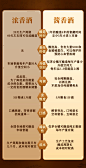 赵-029浓香酱香对比