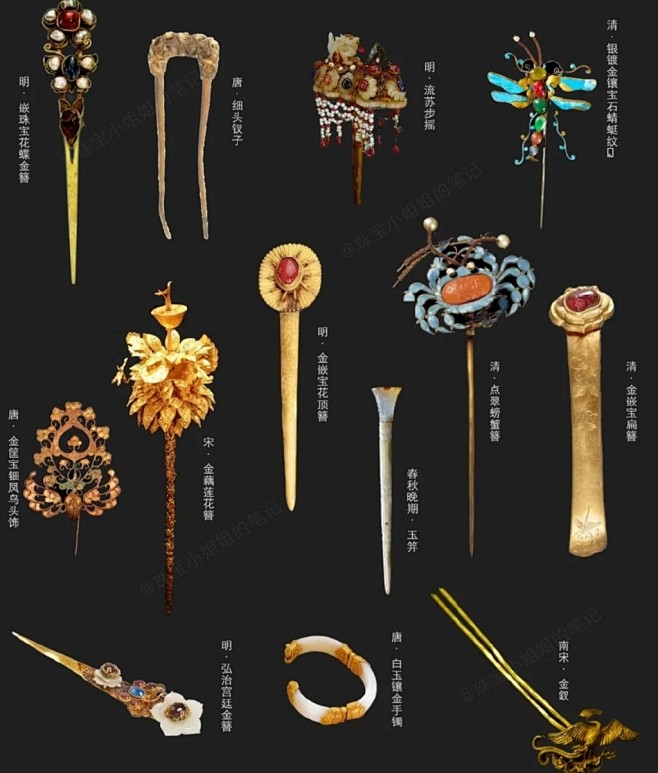 中国古代 · 珠宝首饰及名称 ... 来...
