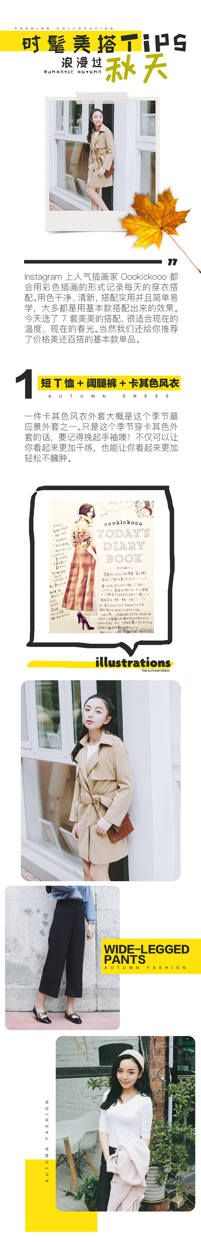 iFashion