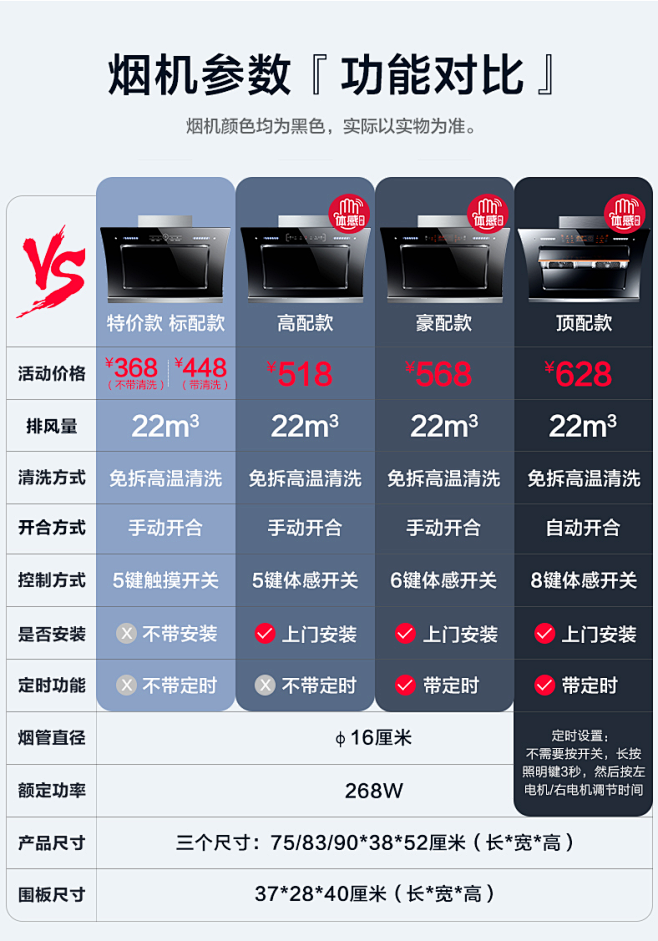双电机自动清洗抽油烟机壁挂式抽烟机家用侧...