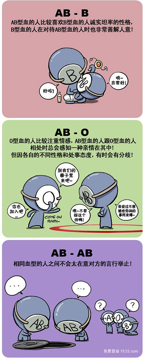 韩国漫画血型书 第8集B